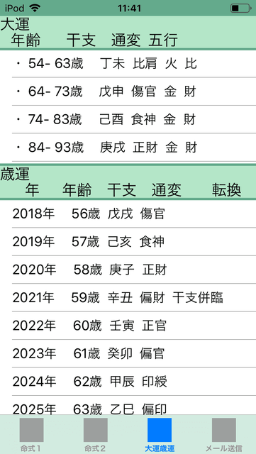 f:id:aoimotoki:20190422123248p:plain f:id:aoimotoki:20190422123248p:plain