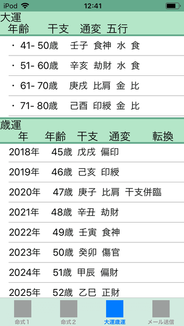 f:id:aoimotoki:20190429124800p:plain f:id:aoimotoki:20190429124800p:plain