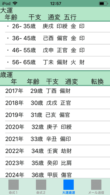 f:id:aoimotoki:20190506130959p:plain f:id:aoimotoki:20190506130959p:plain