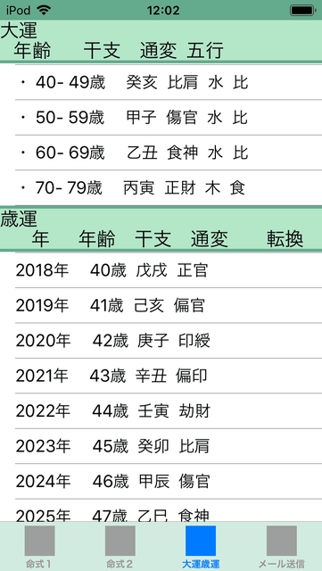 f:id:aoimotoki:20190509120543p:plain f:id:aoimotoki:20190509120543p:plain