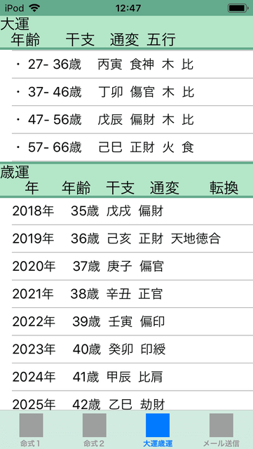 f:id:aoimotoki:20190509125036p:plain f:id:aoimotoki:20190509125036p:plain