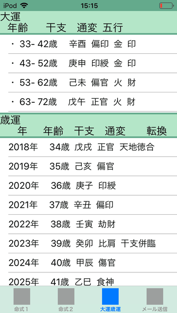 f:id:aoimotoki:20190515153336p:plain f:id:aoimotoki:20190515153336p:plain