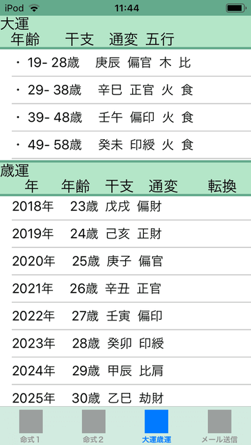 f:id:aoimotoki:20190518122015p:plain f:id:aoimotoki:20190518122015p:plain