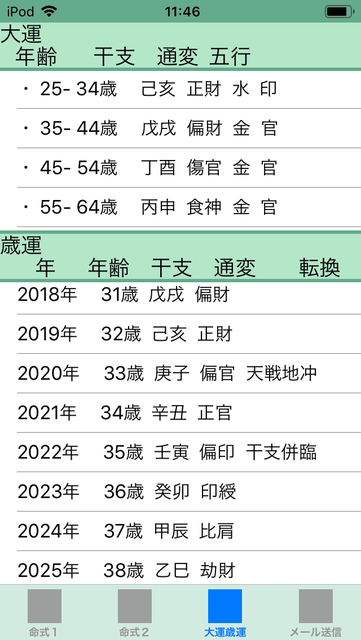 f:id:aoimotoki:20190519123718p:plain f:id:aoimotoki:20190519123718p:plain