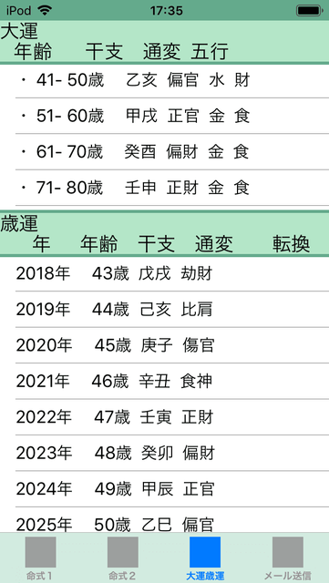 f:id:aoimotoki:20190519174153p:plain f:id:aoimotoki:20190519174153p:plain