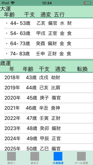 f:id:aoimotoki:20190521124853p:plain f:id:aoimotoki:20190521124853p:plain