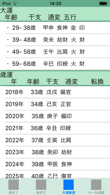 f:id:aoimotoki:20190523143000p:plain f:id:aoimotoki:20190523143000p:plain