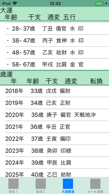 f:id:aoimotoki:20190529123842p:plain f:id:aoimotoki:20190529123842p:plain