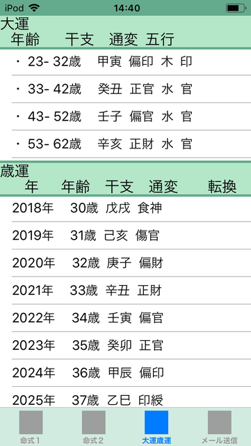 f:id:aoimotoki:20190611144757p:plain f:id:aoimotoki:20190611144757p:plain