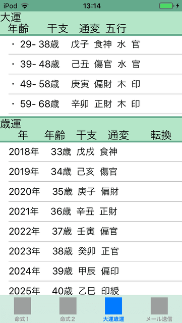f:id:aoimotoki:20190612131852p:plain f:id:aoimotoki:20190612131852p:plain