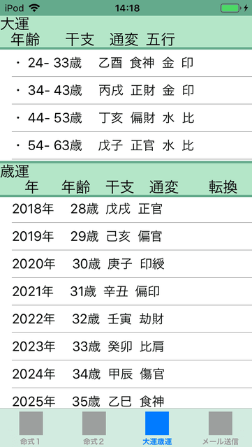 f:id:aoimotoki:20190617154241p:plain f:id:aoimotoki:20190617154241p:plain
