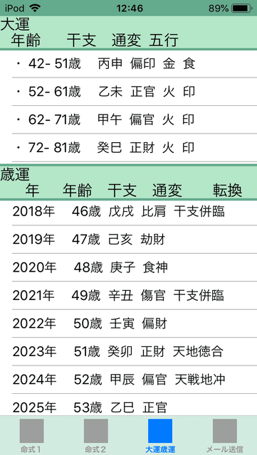 f:id:aoimotoki:20190621133356p:plain f:id:aoimotoki:20190621133356p:plain