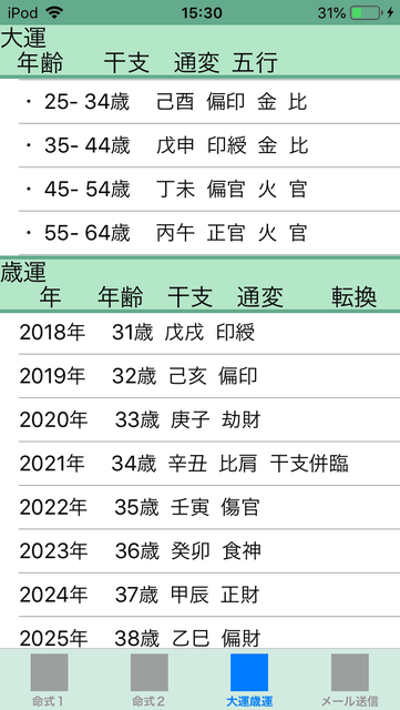 f:id:aoimotoki:20190623153310p:plain f:id:aoimotoki:20190623153310p:plain