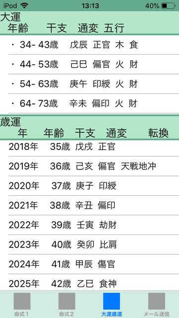 f:id:aoimotoki:20190625132310p:plain f:id:aoimotoki:20190625132310p:plain