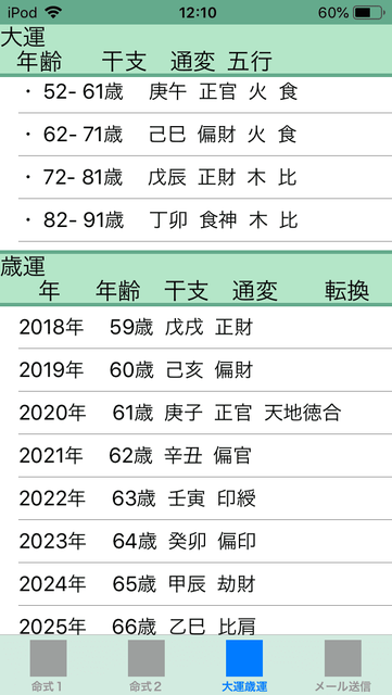 f:id:aoimotoki:20190701124742p:plain f:id:aoimotoki:20190701124742p:plain
