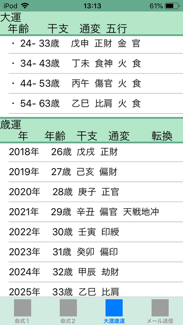 f:id:aoimotoki:20190708132020p:plain f:id:aoimotoki:20190708132020p:plain