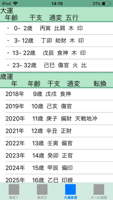 f:id:aoimotoki:20190709143359p:plain f:id:aoimotoki:20190709143359p:plain
