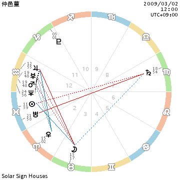f:id:aoimotoki:20190709144418p:plain f:id:aoimotoki:20190709144418p:plain