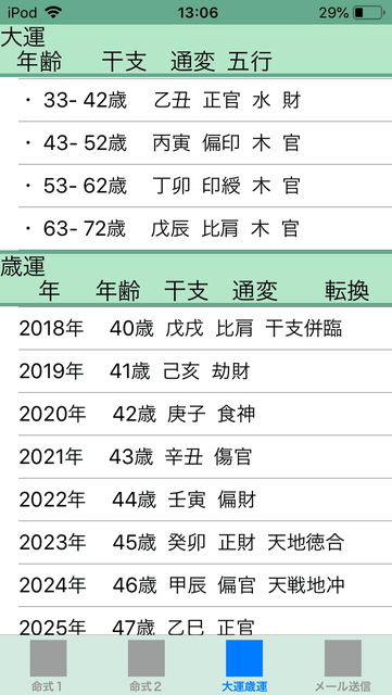 f:id:aoimotoki:20190717131015p:plain f:id:aoimotoki:20190717131015p:plain