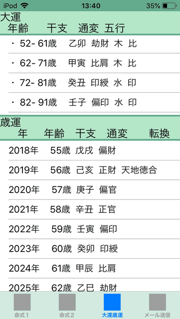 f:id:aoimotoki:20190721135408p:plain f:id:aoimotoki:20190721135408p:plain