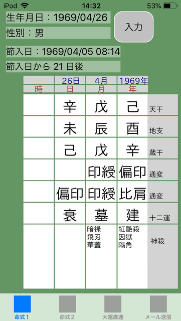 f:id:aoimotoki:20190722144304p:plain f:id:aoimotoki:20190722144304p:plain