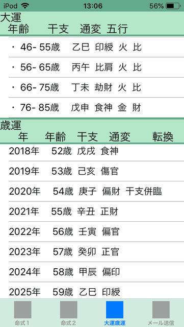 f:id:aoimotoki:20190724131119p:plain f:id:aoimotoki:20190724131119p:plain