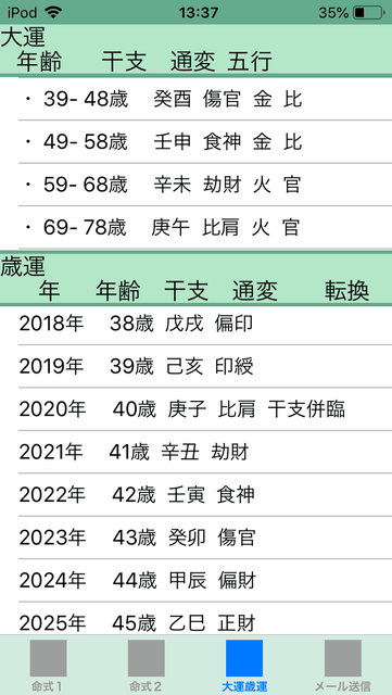 f:id:aoimotoki:20190803134022p:plain f:id:aoimotoki:20190803134022p:plain