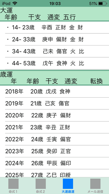 f:id:aoimotoki:20190806190606p:plain f:id:aoimotoki:20190806190606p:plain