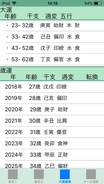 f:id:aoimotoki:20190817142503p:plain f:id:aoimotoki:20190817142503p:plain