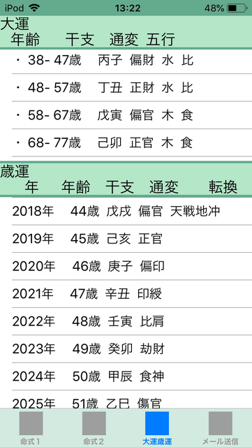 f:id:aoimotoki:20190818134307p:plain f:id:aoimotoki:20190818134307p:plain