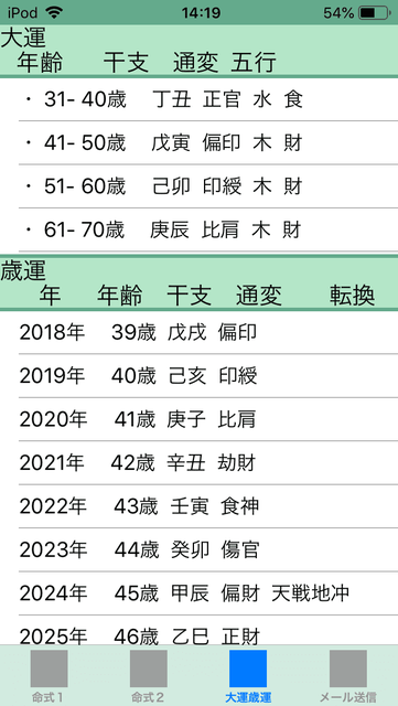 f:id:aoimotoki:20190820142422p:plain f:id:aoimotoki:20190820142422p:plain