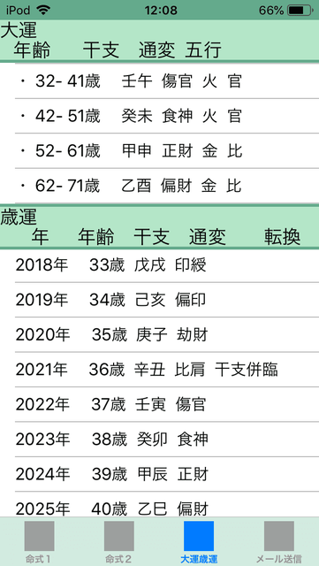 f:id:aoimotoki:20190824140311p:plain f:id:aoimotoki:20190824140311p:plain