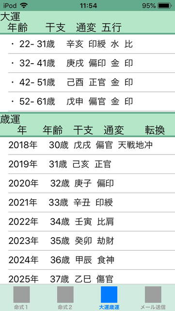 f:id:aoimotoki:20190826121556p:plain f:id:aoimotoki:20190826121556p:plain