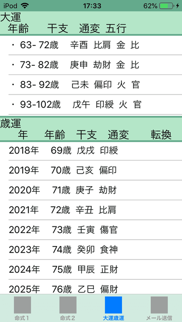 f:id:aoimotoki:20190828175516p:plain f:id:aoimotoki:20190828175516p:plain