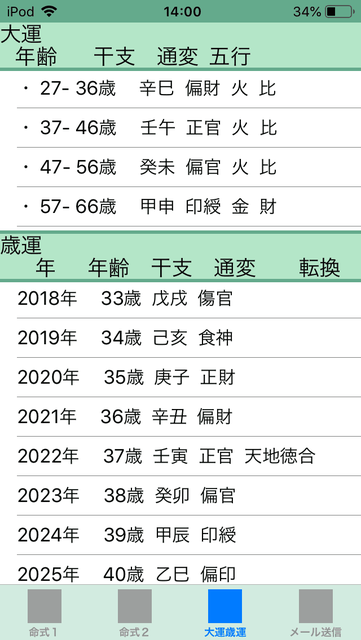 f:id:aoimotoki:20190830140307p:plain f:id:aoimotoki:20190830140307p:plain