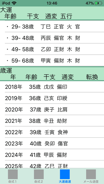 f:id:aoimotoki:20190927135319p:plain f:id:aoimotoki:20190927135319p:plain