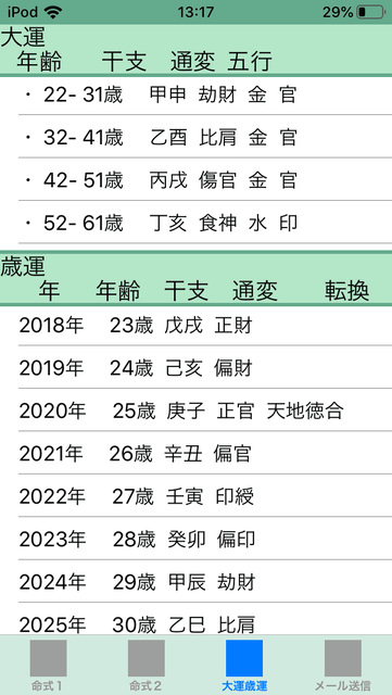 f:id:aoimotoki:20190928132205p:plain f:id:aoimotoki:20190928132205p:plain