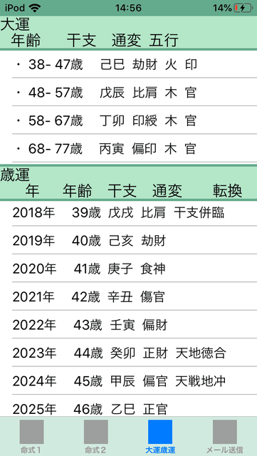f:id:aoimotoki:20191003145946p:plain f:id:aoimotoki:20191003145946p:plain
