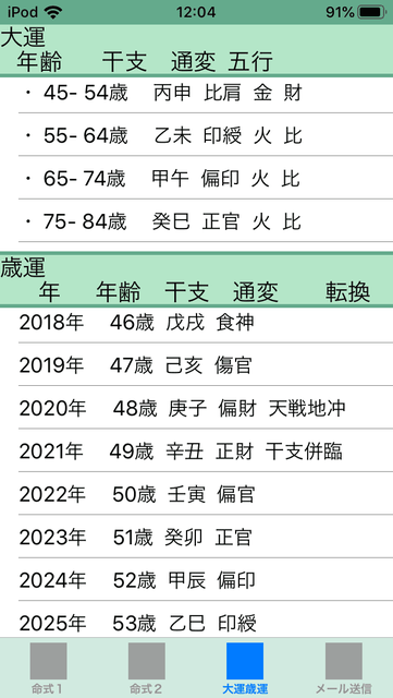 f:id:aoimotoki:20191007120935p:plain f:id:aoimotoki:20191007120935p:plain