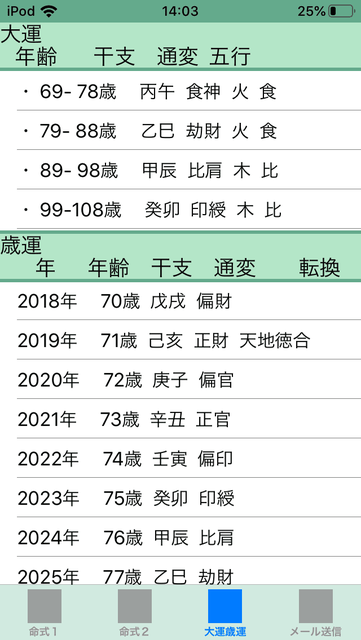 f:id:aoimotoki:20191011140612p:plain f:id:aoimotoki:20191011140612p:plain