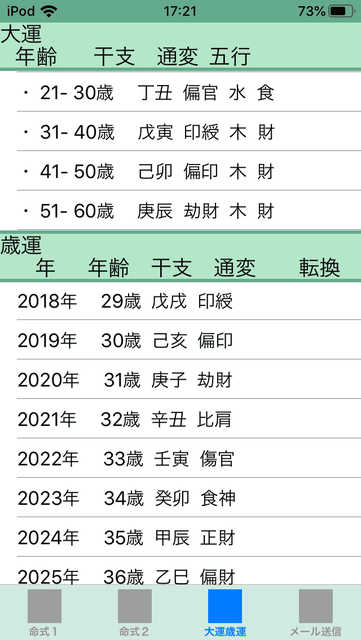 f:id:aoimotoki:20191016172528p:plain f:id:aoimotoki:20191016172528p:plain