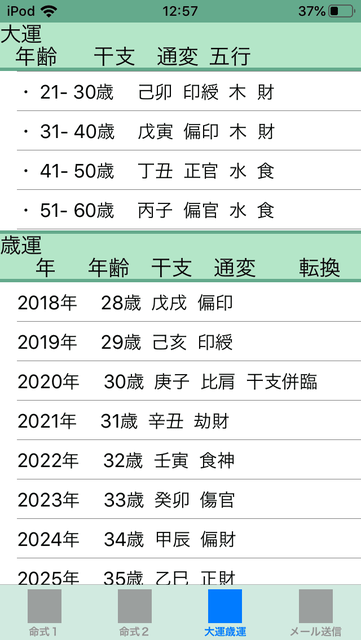 f:id:aoimotoki:20191018130239p:plain f:id:aoimotoki:20191018130239p:plain