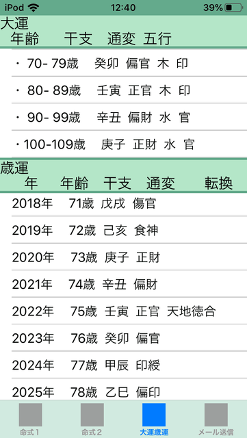 f:id:aoimotoki:20191019124636p:plain f:id:aoimotoki:20191019124636p:plain