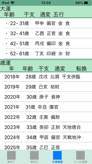 f:id:aoimotoki:20191021140233p:plain f:id:aoimotoki:20191021140233p:plain