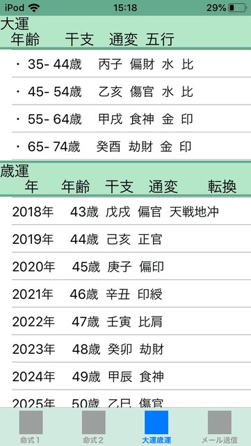 f:id:aoimotoki:20191023152203p:plain f:id:aoimotoki:20191023152203p:plain