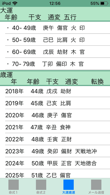 f:id:aoimotoki:20191027130928p:plain f:id:aoimotoki:20191027130928p:plain
