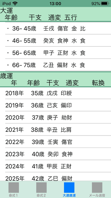 f:id:aoimotoki:20191029132550p:plain f:id:aoimotoki:20191029132550p:plain