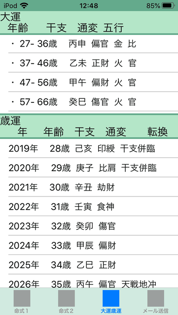 f:id:aoimotoki:20191030125352p:plain f:id:aoimotoki:20191030125352p:plain