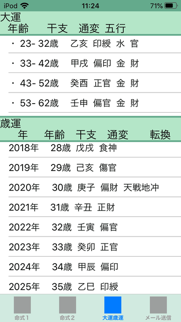 f:id:aoimotoki:20191103112717p:plain f:id:aoimotoki:20191103112717p:plain