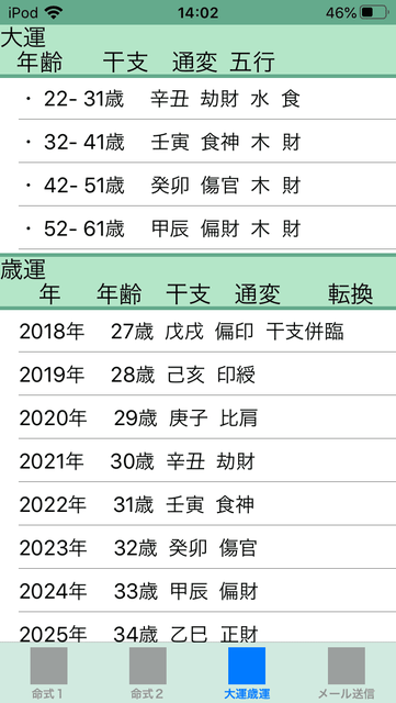 f:id:aoimotoki:20191105140607p:plain f:id:aoimotoki:20191105140607p:plain